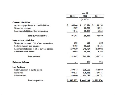 Free 11 Pro Forma Income Statement Templates In Pdf Ms Word