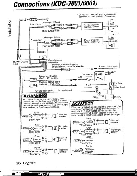 To the power control terminal when using the optional power amplifier, or to the antenna control terminal in the vehicle. Kenwood Kdc Wiring Diagram - Wiring Diagram Schemas
