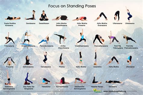 Seated Floor Postures Chart Yoga Poses Chart Yoga Cha