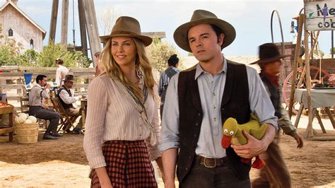 A Million Ways To Die In The West 2014 Filmfed Movies Ratings