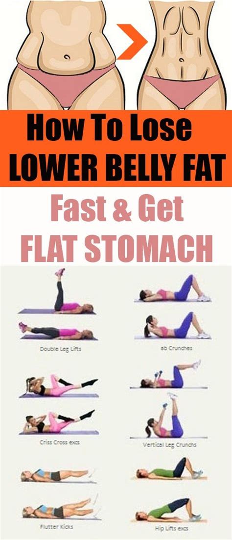 Diet And Weight Loss Tips For Beginners 5 Best Exercises To Lose Belly