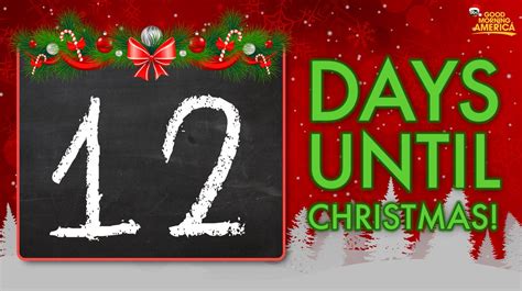 2 Days Until Christmas Clipart 17 Free Cliparts Download Images On