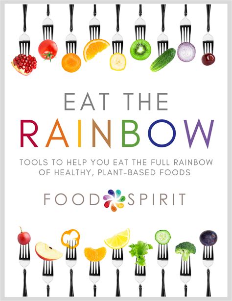 Eattherainbowtoolkit Cover Rainbow Diet Eat The Rainbow Health