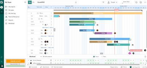 How To Create Gantt Chart With Ganttpro Gantt Chart Software