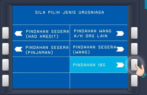 Ibg is short for interbank giro transfer, the electronic payment that enables you to transfer money between different financial institutions. Cara Transfer Duit BSN ke BSN dan Bank Lain Melalui ATM