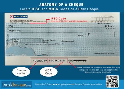 How can i find my hdfc bank swift code? Know how to know your branch IFSC code or Micr code from ...