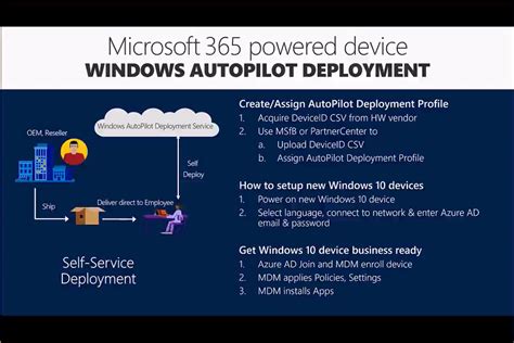 Windows Autopilot Deployment Qanda In The Cloud 24 7