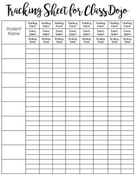 Download classdojo for pc free at browsercam. Class Dojo Tracking Sheet by Hannah Rowley | Teachers Pay ...