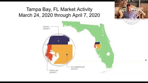 Tampa Bay Real Estate Market Update Home For Sale In Tampa Bay Homes