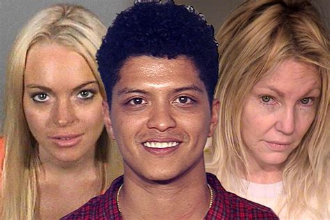The Most Infamous Celebrity Mugshots Of All Time
