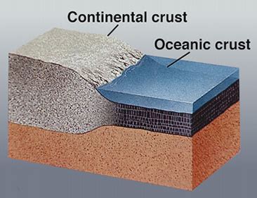 Learn the definition of 'lehmann discontinuity'. The Thinnest Layer of the Earth