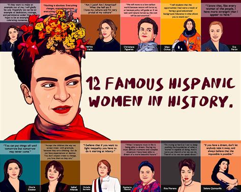 Famous Hispanic Women In History National Hispanic Heritage Monthinspirational Printable