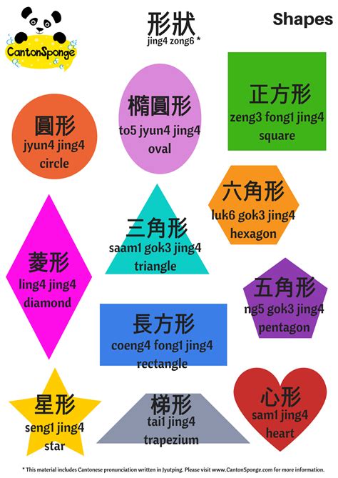 Bilingual English Chinese Shapes Poster With Clear Cantonese