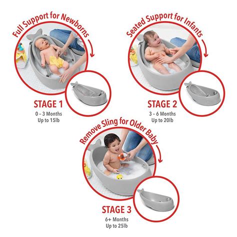 Skip Hop Moby Smart Sling Stage Tub Grey Nappies Direct