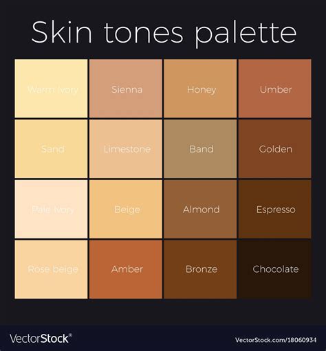 Skin Tone Names Chart