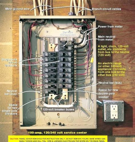 Heutzutage schlägt den 959 leistungsmäßig zwar fast jeder moderne 911er oberhalb des carrera. Breaker Box Diagram