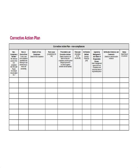 Word Action Plan Template 14 Free Word Document Downloads