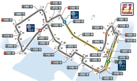 Circuito F1 De Singapur Diseño Del Mapa De Pista Y Registro De Vueltas F1