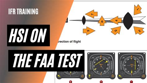 Horizontal Situation Indicator Explained Hsi Test Questions How An