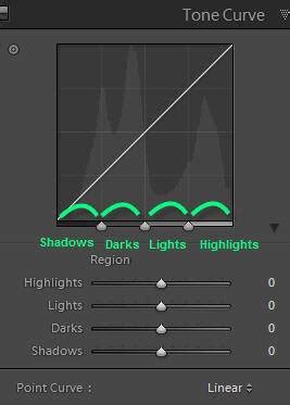 Give yourself time to play around with tone curve to make your images really pop! An Introduction to Curves in Photoshop and Lightroom ...