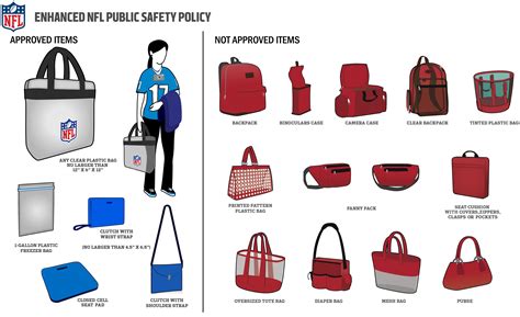 Clear Bag Policy Carolina Panthers
