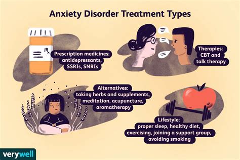 Anxiety Disorder Treatment Prescriptions Therapies And More