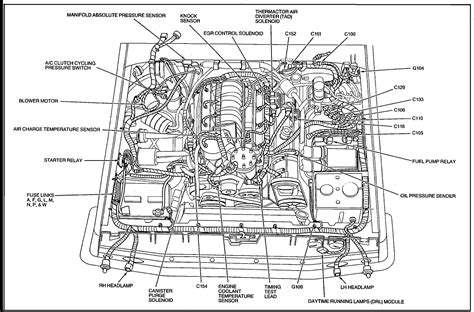 Diagram 1994 Ford F 250 5 8 Engine Diagram Mydiagramonline