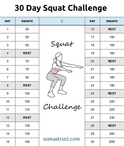30 Day Squat Challenge Musely