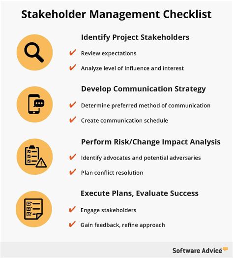 4 Essential Steps To Effectively Manage Project Stakeholders Artofit