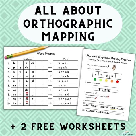 All About Orthographic Mapping Free Worksheets Literacy Learn