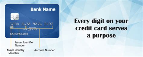 Things Everyone Should Know About Credit Card Numbers