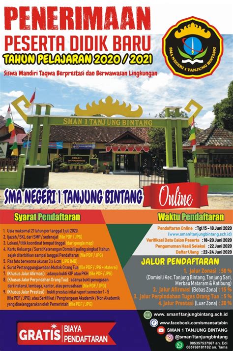 PPDB ONLINE 2020-2021 – SMAN 1 Tanjungbintang