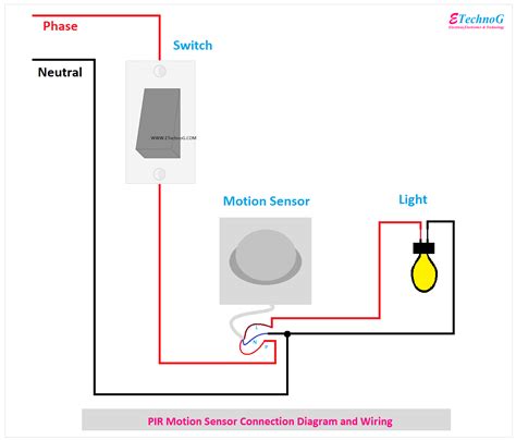 Wire Diagram Multiple Motion Sensors To One Light Wiring Flow Line