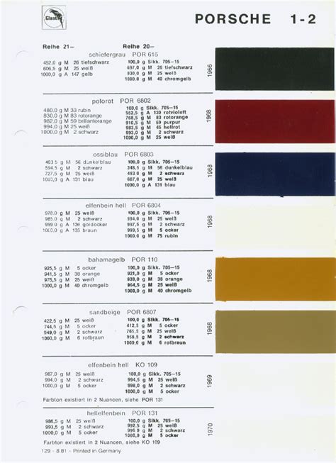 Porsche Paint Codes And Color Charts