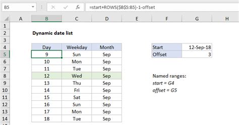 Dynamic Date List Excel Formula Exceljet