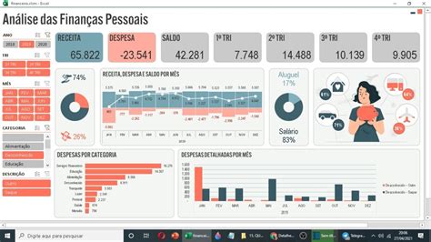 Dashboard Excel De Finan As Pessoais Parte Quarta Dos Dashboards