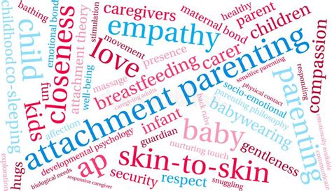 Whenever you are asked to find smaller words contained within a larger one, you are looking for incomplete or subliminal anagrams. Nuage De Word De Parenting D'attachement Illustration de ...