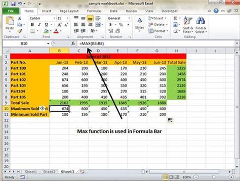 Microsoft Excel Functions Explained Wheelspadi