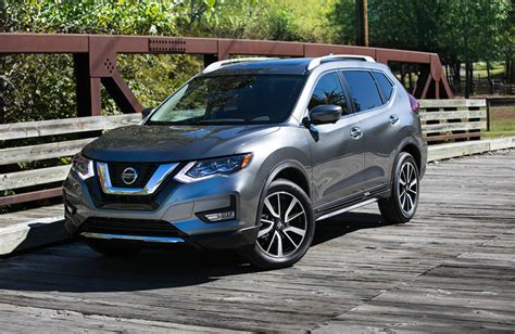 Does The 2018 Nissan Rogue Offer All Wheel Drive