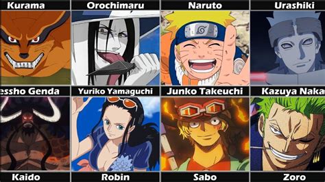 Naruto Uzumaki Voice Actor