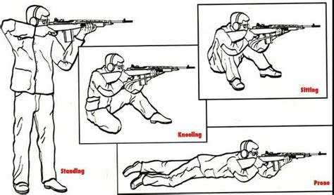 A Vonuan Guide To Firearms Part Iii Basic Safety Rules Firing
