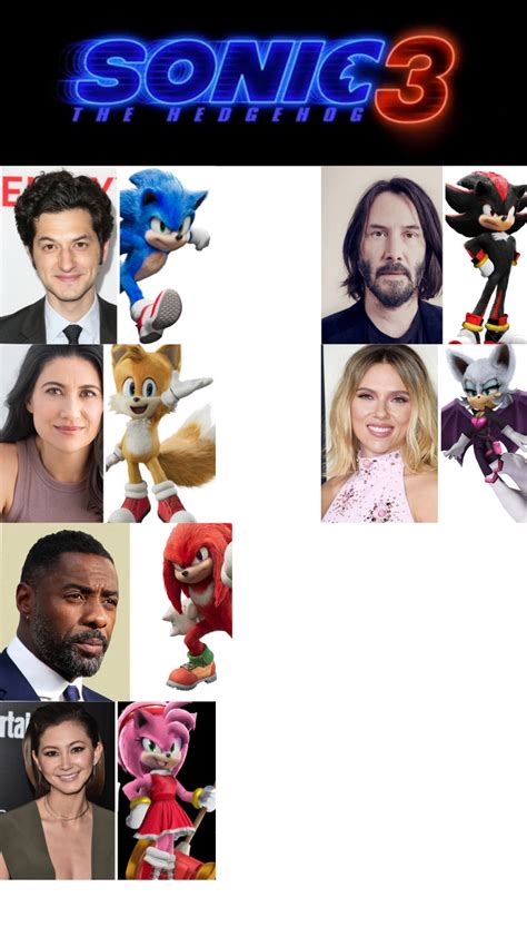 The Voice Cast Of Sonic The Hedgehog Fandom