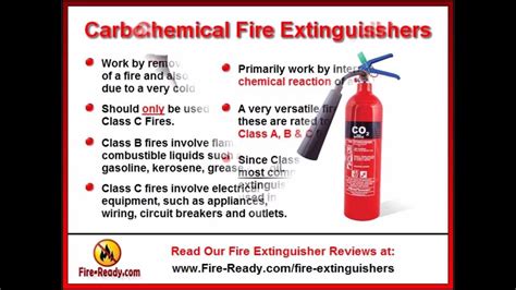 What is a fire extinguisher? Fire Extinguisher Types and Uses | A Fire Extinguisher ...