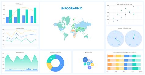 What Is Data Visualization Definition Examples Best Practices Vrogue