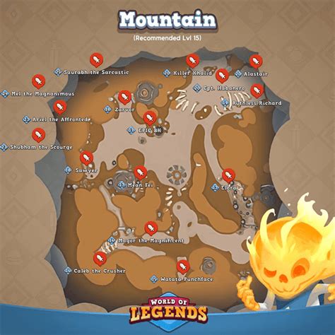 World Of Legends Mountains Map Legendary Gears Boss Drops And