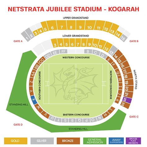 Stadium Maps Membership
