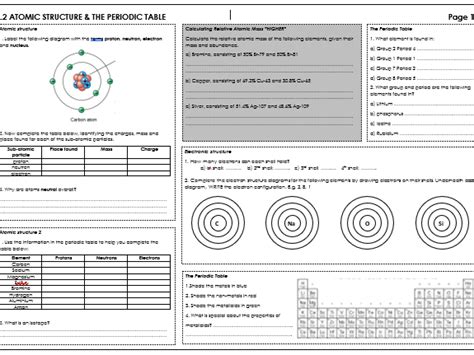 Wjec C12c22 Chemistry Revision Sheet Atomic Structure And The