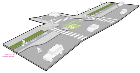Bike Intersection Design Seattle Streets Illustrated