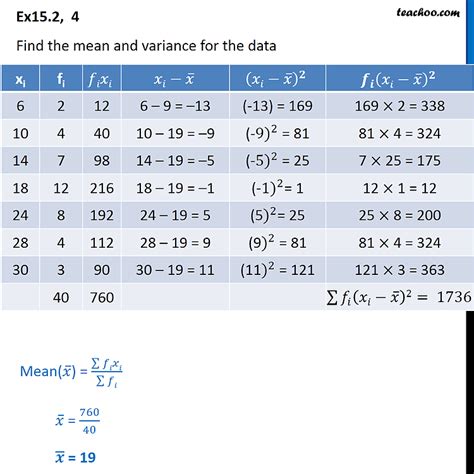 Ex 132 4 Find Mean And Variance Xi Fi Chapter 15 Class 11