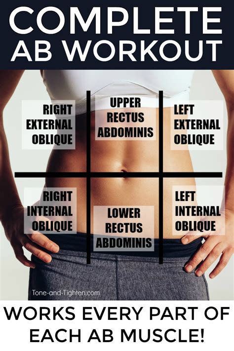 Complete Ab Workout At Home Tone And Tighten
